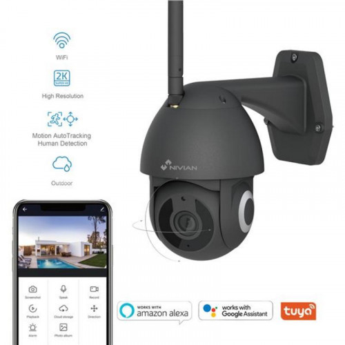Nivian Cámara Vigilancia...