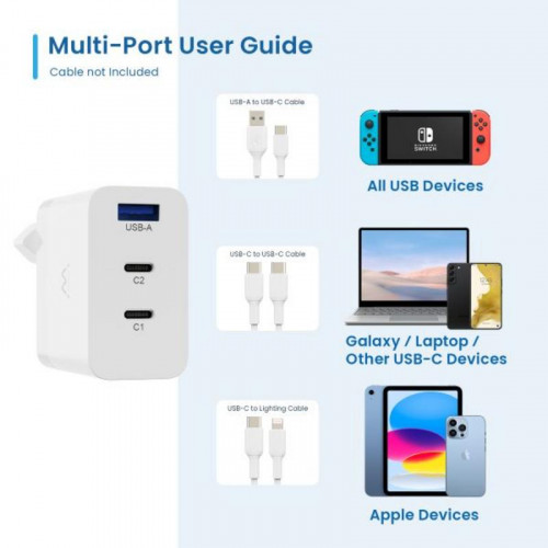 Ewent EW1323 Cargador USB-C 65W GaN