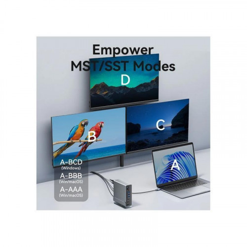 Vention Docking Station 15 en 1 USB-C...