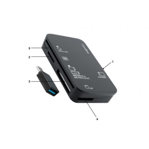 Coolbox Lector Multitarjetas Usb-A...
