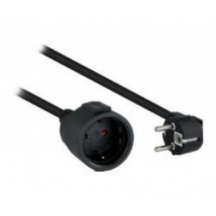 Nanocable Cable de...