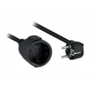 Nanocable Cable de...